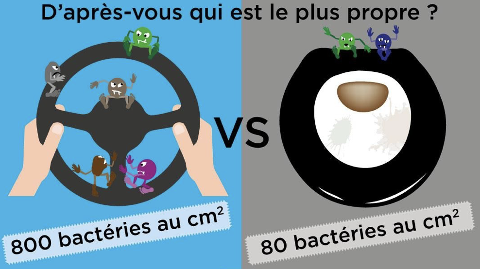 Nettoyer l'intérieur d'une voiture : quelles sont les étapes